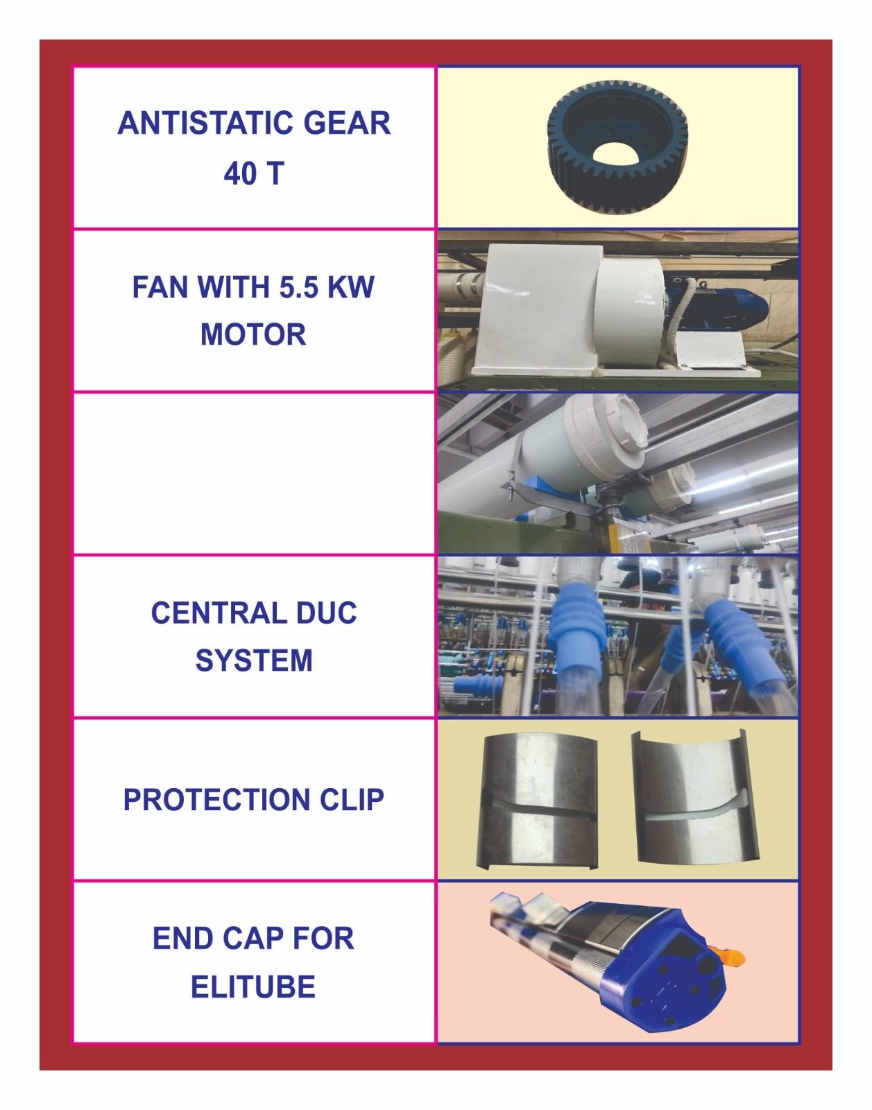 Spinning mill spare parts
